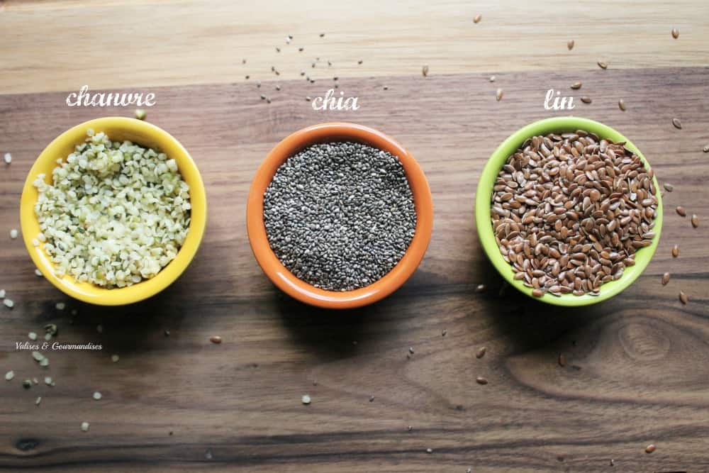 Comment utiliser les graines de chanvre, de chia et de lin