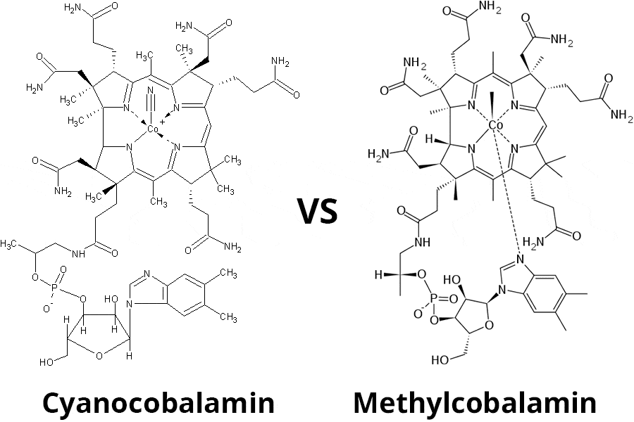 Methylcobalamin vs Cyanocobalamin